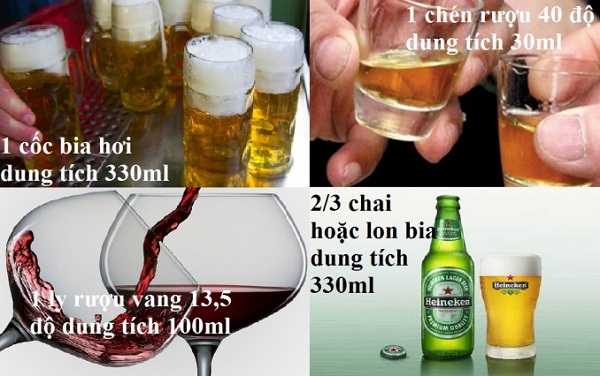 Cách tính nồng độ cồn của bia