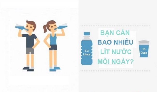 Cách tính lượng nước cần uống mỗi ngày theo cân nặng